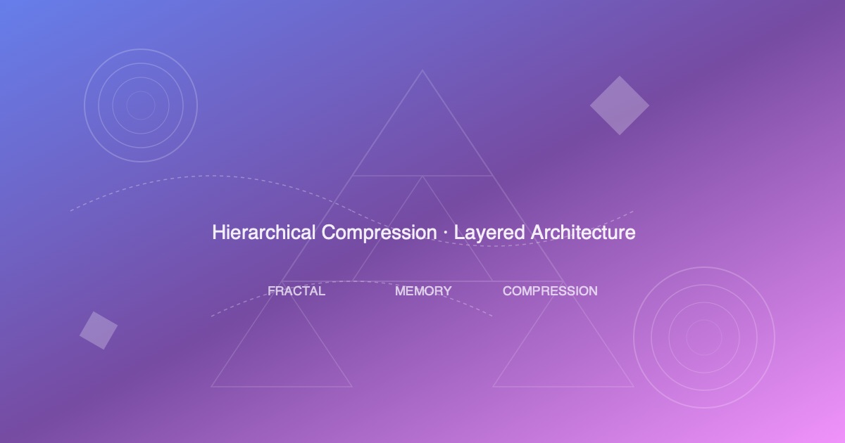 分形记忆系统：AI Agent 的长期记忆解决方案