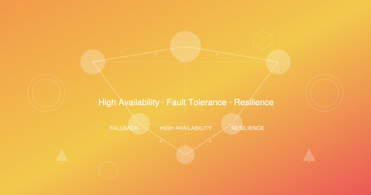 AI Agent 的模型容错策略：永不掉线的智能助手